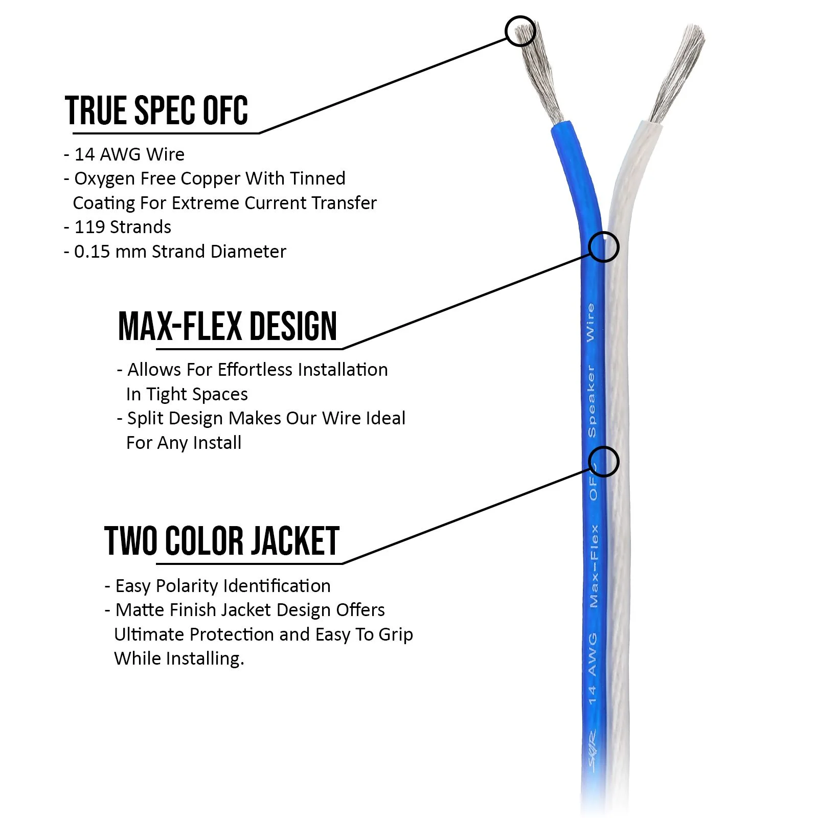14-Gauge Elite Series Max-Flex (OFC) Speaker Wire - Blue/White - Image 3
